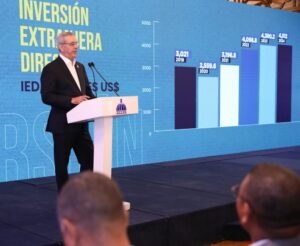 Santo Domingo.- El presidente Luis Abinader presentó este lunes indicadores económicos que demuestran que la economía dominicana está en buen estado, fuerte y en crecimiento, como lo demuestra la recuperación de empleos en el país, con una población ocupada de 5,050,930 personas en 2024, lo que representa un incremento significativo con años anteriores. 

El riesgo país de la República Dominicana se sitúa en 200 puntos básicos, el más bajo histórico del país y por debajo de muchos países con grado de inversión, como es el caso de Paraguay, México, Panamá y Colombia.

Siendo las calificaciones de riesgo para el tercer trimestre de 2024 de la siguiente manera: Fitch Ratings  BB- Positiva; Mooody’s  BA3  Positiva y Standard & Poor’s  BB Estable.

Destacando que todos los agentes económicos internacionales tienen hoy la mayor confianza en la historia del país. 

Estas declaraciones las ofreció el mandatario durante LA Semanal con la Prensa, realizada en el Salón Las Cariátides del Palacio Nacional, teniendo este lunes como tema principal la “Economía Dominicana. Fuerte y en Crecimiento”.

Exportaciones

El jefe de Estado destacó el crecimiento sostenido del comercio exterior, de acuerdo con los datos ofrecidos, el volumen de exportaciones alcanzó 13,853 millones de dólares en 2024, evidenciando un crecimiento desde los 11,192.7 millones de dólares registrados en 2019. 

Pobreza monetaria 2015 al 2024

El presidente aseguró que la calidad de vida de los dominicanos ha mejorado. La pobreza general se redujo en 19 %, la cifra más baja en la historia del país, al igual que la pobreza extrema, que descendió a 2.4 %. 

La tasa general de pobreza por sexo mostró una disminución importante entre 2019 y 2024. En 2019 en hombres el porcentaje era de 24.2 %, en mujeres 27.3 %; en 2023 en hombres era 21.8 %, en mujeres 24.2%, y en 2024 en hombres 17.8% y en mujeres 20.1 %. 

El presidente destacó que la reducción de la pobreza en 4 puntos porcentuales entre las mujeres es un logro significativo, ya que este grupo había sido históricamente el más resistente para disminuir la pobreza.