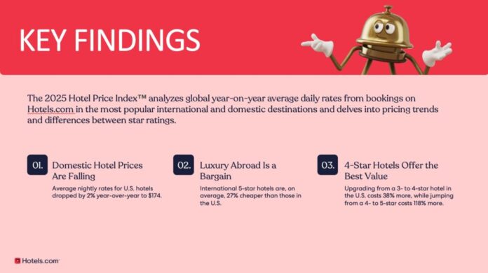 9272159-Image-6-6-25-at-10.06-AM-Christie-Hudson Hotels.com