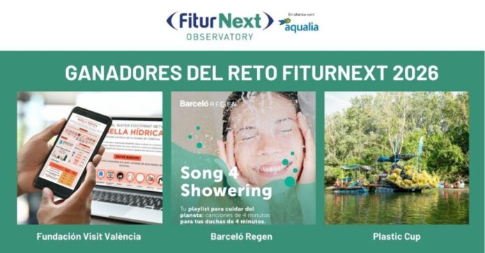 FITURNEXT