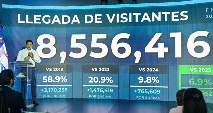 llegadas_agosto26
