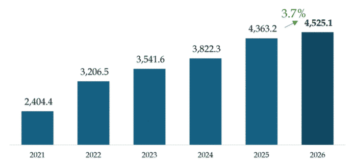 Datos_inversión26